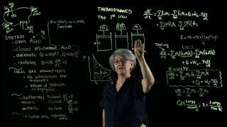 EXAMPLE: WORK IS A PATH FUNCTION