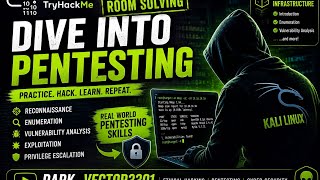 🔥 Dive Into Pentesting | TryHackMe Room Walkthrough 🔥