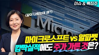 📢#마이크로소프트 vs #알파벳, 같은 깜짝실적에도 주가 가른 것은? /#RTX, 항공기 엔진 결함/#아이로봇, #아마존 의 인수가 후려치기...이유보니