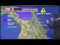 We Love Florida Forecast: January 28, 2022