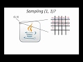 How to make a Gaussian Blur with Java | Ep. 001 | Overview