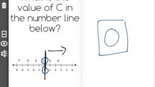 [6.NS.5-1.0] Negative Numbers - Common Core Standard