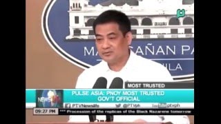 [NewsLife] Pulse Asia: PNoy most trusted gov't official || Jan. 06, 2016