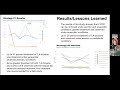 treatment of mixed chlorinated solvents and 1 4 dioxane in groundwater