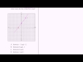 cahsee practice problems 20 22 cahsee khan academy