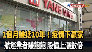 1個月賺抵10年！ 疫情衝擊貨櫃大缺 航運股亮眼－民視新聞