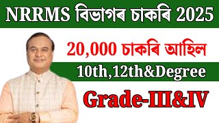 NRRMS বিভাগৰ চাকৰি - Jobs in Assam | Assam jobs 2025 | Assam jobs vacancy 2025 |