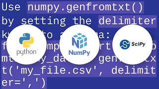 How do I read CSV data into a record array in NumPy?