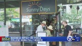 Business impact on Ithaca College going fully remote