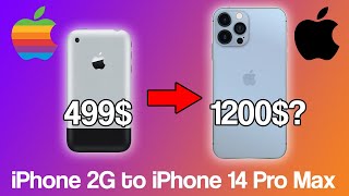 The complete evolution of the iPhone ~ All the iPhones prices and specs