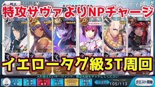 【FGO】全く参考にならない イエロータグ級3T周回【クリスマス2019】