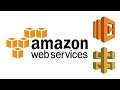 API Gateway Tutorial - Lambda Example