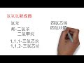 職業安全衛生筆記13 聽故事快速記06 快速學會 有機溶劑 第二種有機溶劑 影像快速記憶 職業安全衛生 自製法規測驗本免費贈