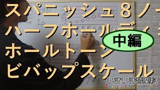 【ジャズ】ドミナントセブンスのコードスケール（中編）スパニッシュ８／コンディミ／ホールトーン／ビバップスケール【2/3】