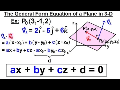 Calculus 3: Ch 2.2 Planes In 3-D Equation (2 Of 22) The General ...