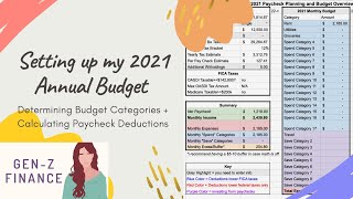 Setting Up My 2021 Annual Budget | My Savings and Investing Goals For The New Year