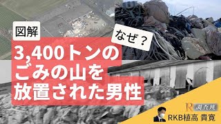 Ｒ調査班…３４００トンのごみの山を放置された男性