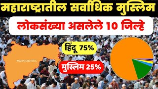 महाराष्ट्रातील सर्वाधिक मुस्लिम लोकसंख्या असलेले 10 जिल्हे|Muslim Population District in Maharashtra