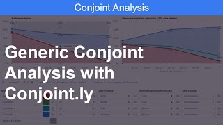 Conjoint.ly - Generic Conjoint Analysis