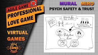 Professional Love Game - Agile Game - Miro - Mural