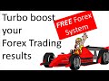 the most simple u0026 easy advanced forex trading technique in the whole world. test u0026 perfect it today