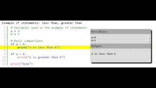 How a Computer Sees an If Statement