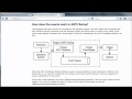 Events. Keyboard input. Java Game Programming for Beginners 4.