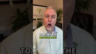 Executor S Power Over Will Know The Truth Executorduties Estatemanagement