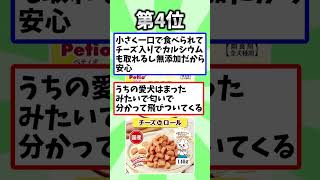 【2ch有益情報スレ】食いつきが変わる「犬用おやつ」挙げてけ