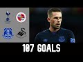 Gylfi Sigurðsson / (Almost) All 107 Goals playing for English Clubs