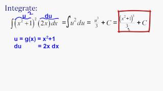 CA IT 5 Substitution Method