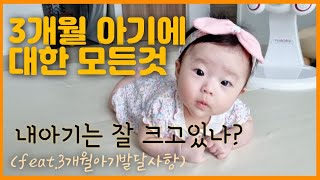 3개월아기발달ㅣ우리아기는잘크고있나?ㅣ남의아기는 어떻게 크고있나?