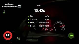 VW Scirocco 1.4 TSI Stage 2 - Dragy test