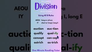 Syllable Division Bootcamp: Syllabication Rules \u0026 Examples 25 #syllabledivision  #phonics