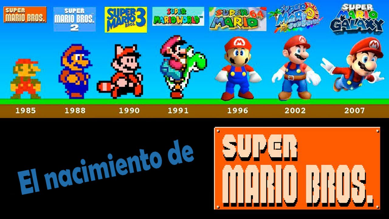 El Nacimiento De La Saga Mario Bros - YouTube