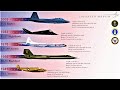 Evolution of Lockheed Martin Combat Aircraft (1939-2020)