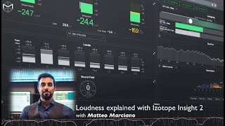 Loudness Explained with Izotope Insight 2 - part 8 - Spectrogram