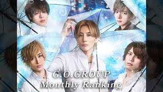 【G.O.Group】Monthly Countdown / 2020年TOP5ランキング