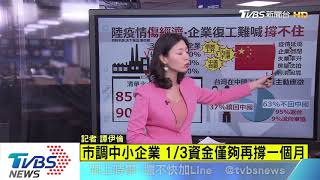 【十點不一樣】GDP、消費雙衰　陸中小企業重創求生