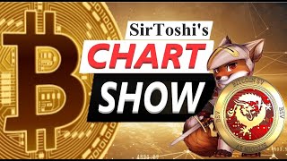 SirToshi's Chart Show: 2023.08.28