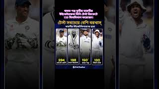 ঋষভ পন্ত তৃতীয় ভারতীয়(Cricket, CricTracker, AUSvsIND, Brisbane, BGT 2024, Rishabh Pant, MS Dhoni)