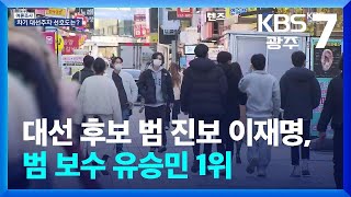 [여론조사] 대선 후보 범 진보 이재명, 범 보수 유승민 1위 / KBS  2025.02.17.