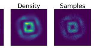 Continuous-time Normalizing Flows MLE circles