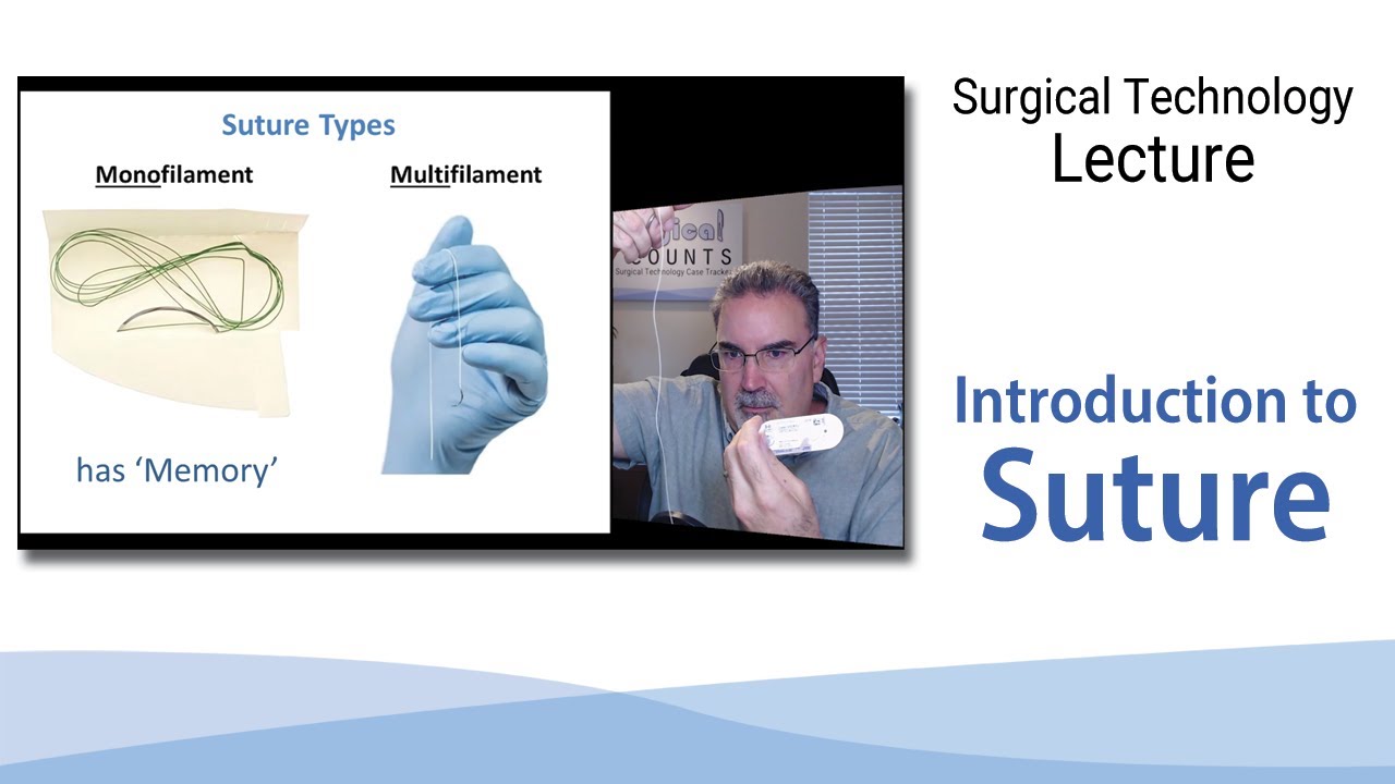 Introduction To Suture Youtube