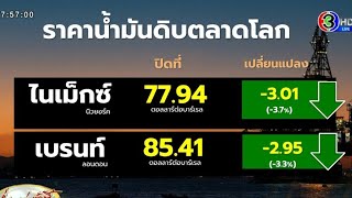 ราคาน้ำมันโลกร่วง เกือบ 4% - กองทุนน้ำมันเริ่มกู้แล้ว 3 หมื่นล้าน