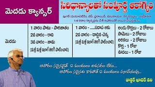 (Brain)మెదడు క్యాన్సర్ ఉన్నవారు తినవలసిన/త్రాగవలసిన సిరిధాన్యాలు, కాషాయాలు - Dr Khadar Vali