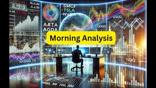 Morning Market Analysis: SMCI, TSLA, NVDA \u0026 More