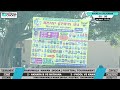 🔴 live pind ramuwala moga football cup 08 feb 2025