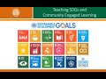 Teaching SDGs and Community Engaged Learning