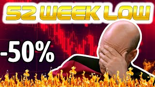 5 Beaten Down Stocks At 52 Week Lows - Buy, Hold Or Sell?